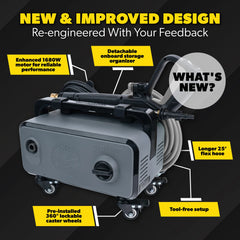 ProFlow PM2000 Pro Performance Electric Pressure Washer