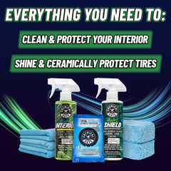 Interior & Trim Ceramic Kit