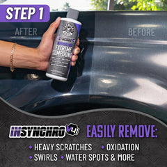 InSynchro Core Cut & Shine Kit