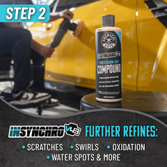 InSynchro Core Cut & Shine Kit