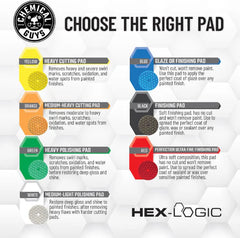 TORQX Complete Detailing Kit (12 Items)