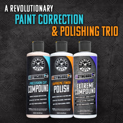 InSynchro Core Cut & Shine Kit